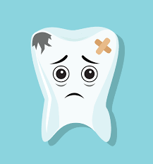 Cavities - Rockaway NJ Dentist - JC Dental